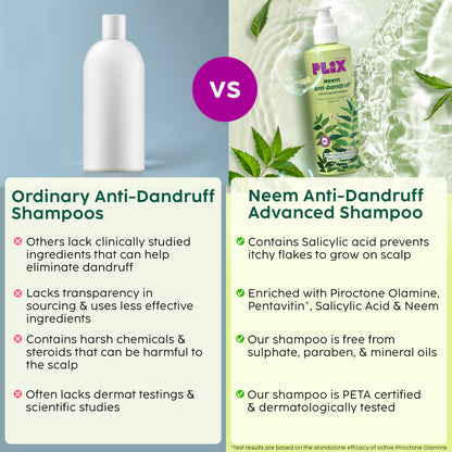 Neem Advanced Anti-Dandruff Conditioner