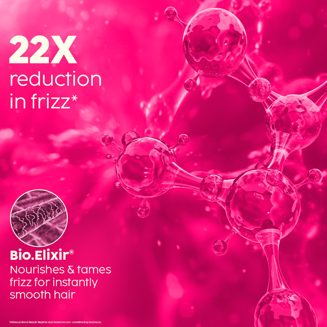 Hibiscus Frizz Control Hair Serum Protects from Heat & Boosts Shine