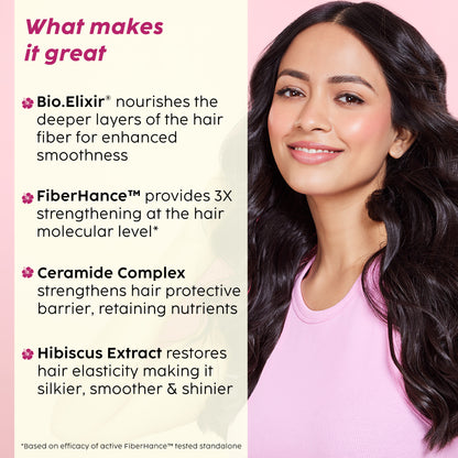 Hibiscus Frizz Control Hair Serum Protects from Heat & Boosts Shine