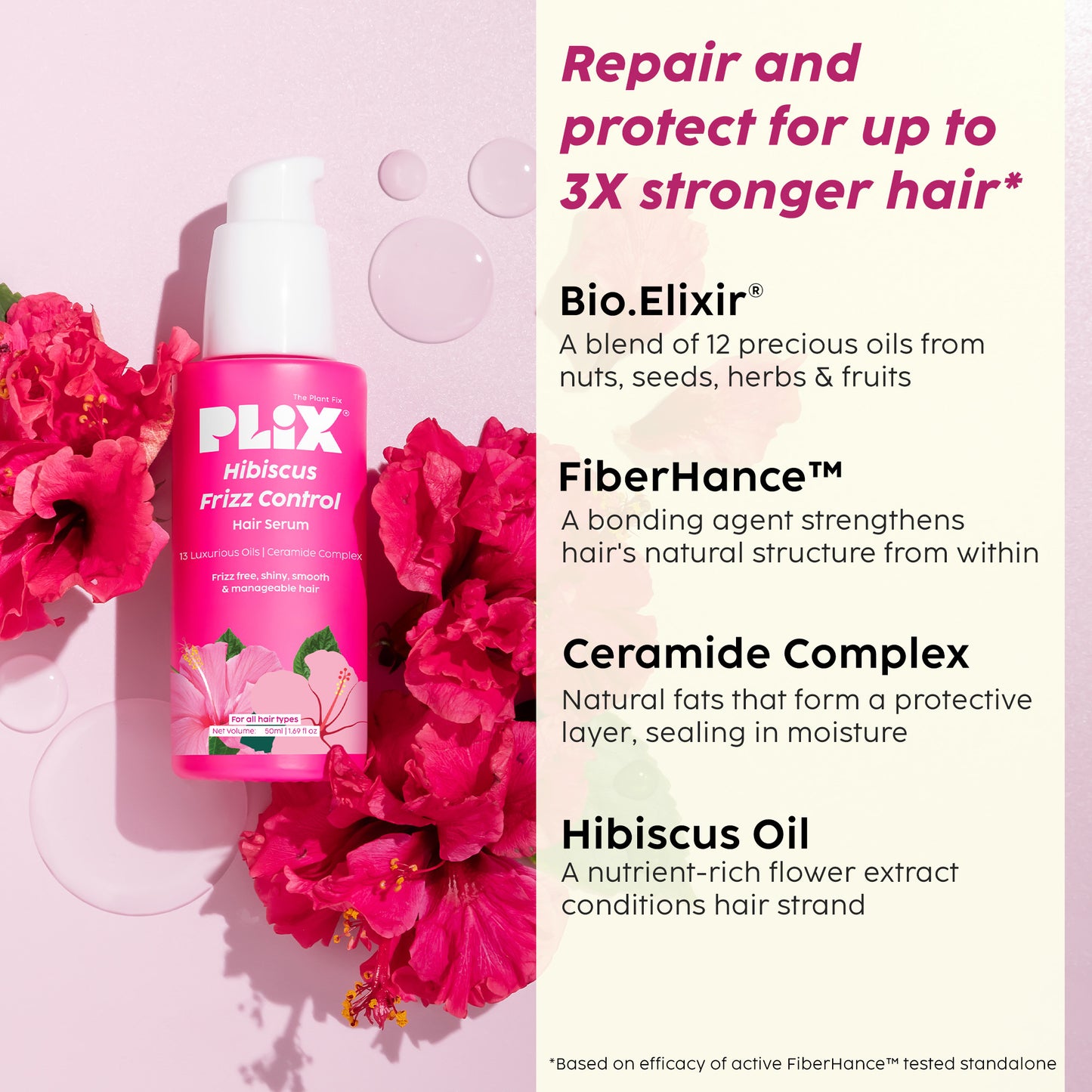 Hibiscus Frizz Control Hair Serum Protects from Heat & Boosts Shine