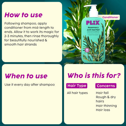 Rosemary Anti Hairfall Conditioner with 3% Shea Butter starter