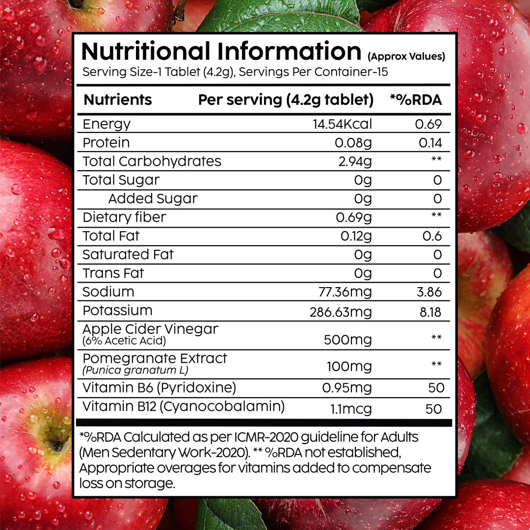 Apple Cider Vinegar Effervescent with 500mg ACV (variants set up)