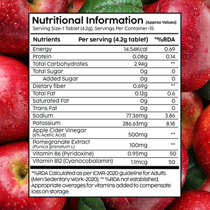 Apple Cider Vinegar Effervescent with 500mg ACV (variants set up)